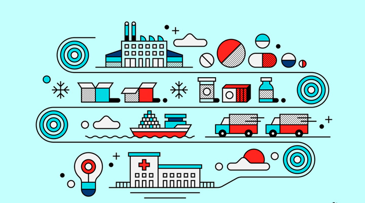 معرفی انواع مدلهای کانال ارتباطی و توزیع
